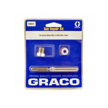 Zestaw do Silver Plus i Flex Plus